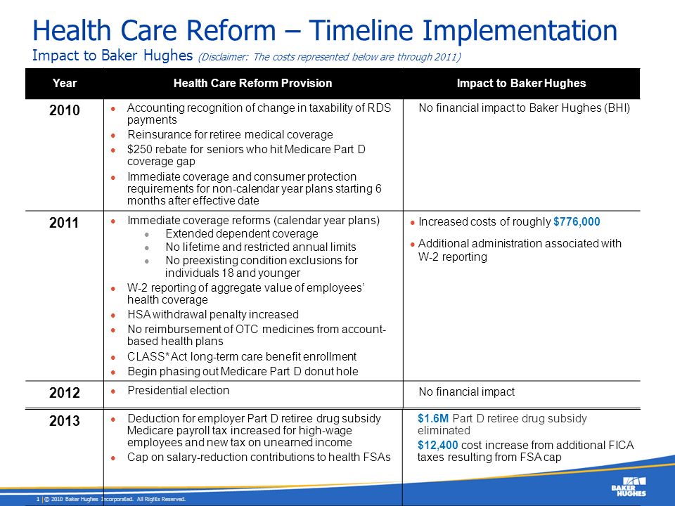 Health care reform benefits